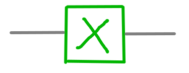 dotQuantum.io | Guida al Quantum Computer P2 - Fig 14