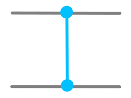 dotQuantum.io | Quantum Computer Guide P2 - Fig 1