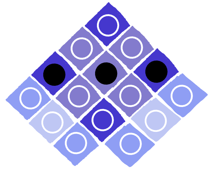 dotQuantum.io | Guida al Quantum Computer P3 - Fig 9