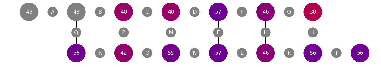 dotQuantum.io | Quantum Computer Guide Quantum Processor - Fig 7