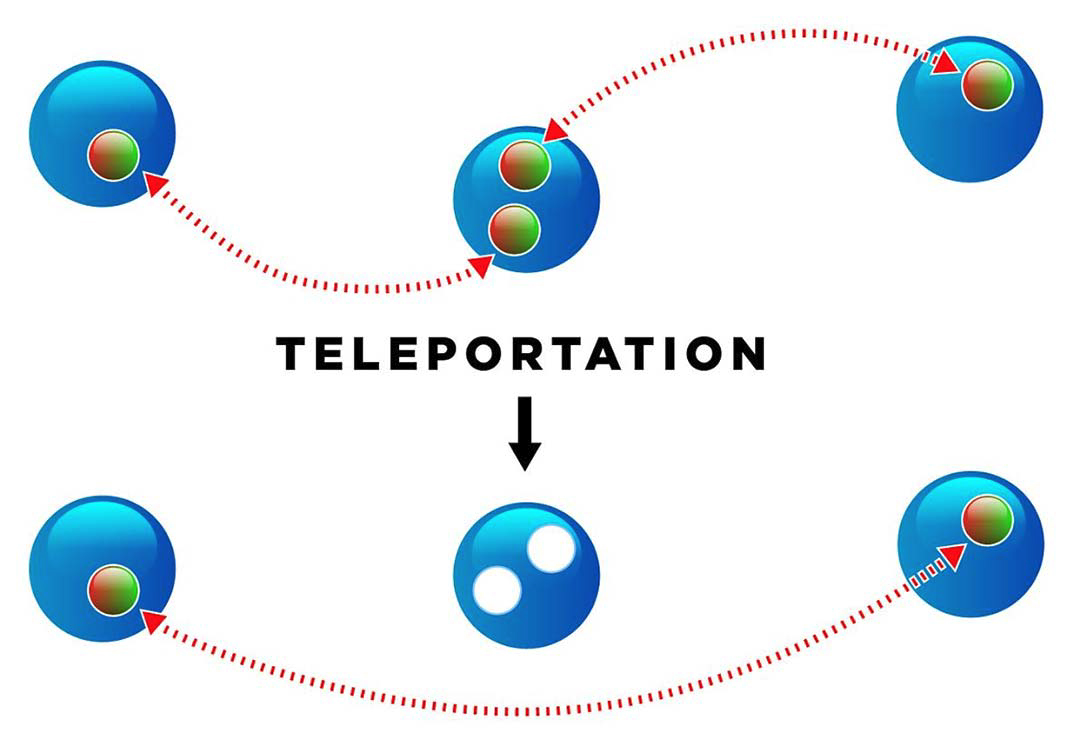 I ripetitori quantistici funzionano in un modo completamente differente da quelli classici